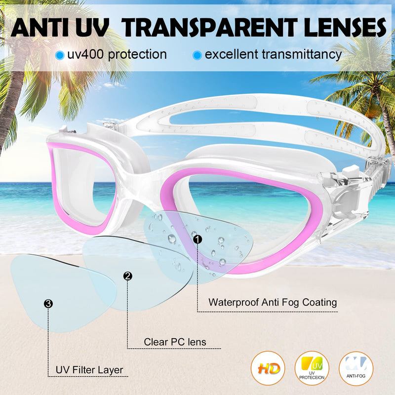 Adult Swimming Goggles,Polarized Open Water Goggles Swimming Anti Fog UV Protection No Leakage Clear Vision Easy to Adjust for Adults Men Women Teenagers