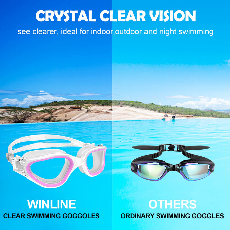 Adult Swimming Goggles,Polarized Open Water Goggles Swimming Anti Fog UV Protection No Leakage Clear Vision Easy to Adjust for Adults Men Women Teenagers