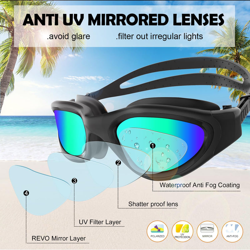 Adult Swimming Goggles,Polarized Open Water Goggles Swimming Anti Fog UV Protection No Leakage Clear Vision Easy to Adjust for Adults Men Women Teenagers