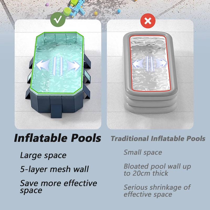 Foldable Swimming Pool Portable Pool for Kids and Adults Includes Patches Rectangular Shaped with Sturdy Support for Backyard arden, Backyard, Lawn(2.6m/8.5ft)