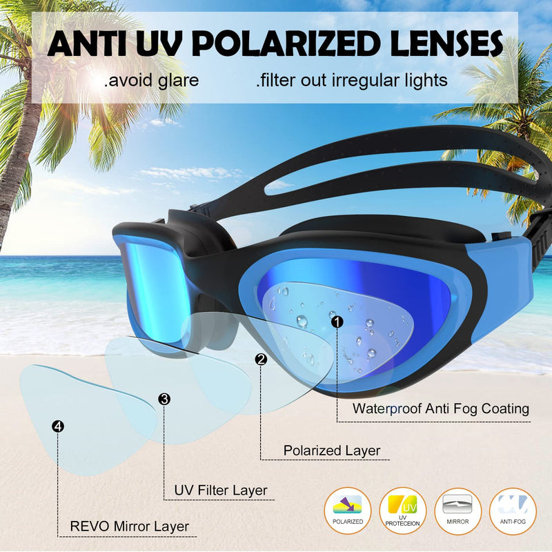 Adult Swimming Goggles,Polarized Open Water Goggles Swimming Anti Fog UV Protection No Leakage Clear Vision Easy to Adjust for Adults Men Women Teenagers