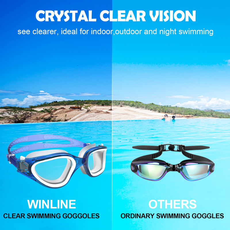 Adult Swimming Goggles,Polarized Open Water Goggles Swimming Anti Fog UV Protection No Leakage Clear Vision Easy to Adjust for Adults Men Women Teenagers