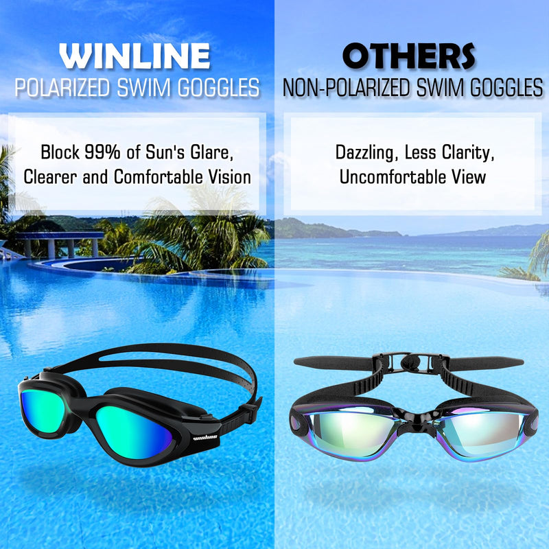 Adult Swimming Goggles,Polarized Open Water Goggles Swimming Anti Fog UV Protection No Leakage Clear Vision Easy to Adjust for Adults Men Women Teenagers