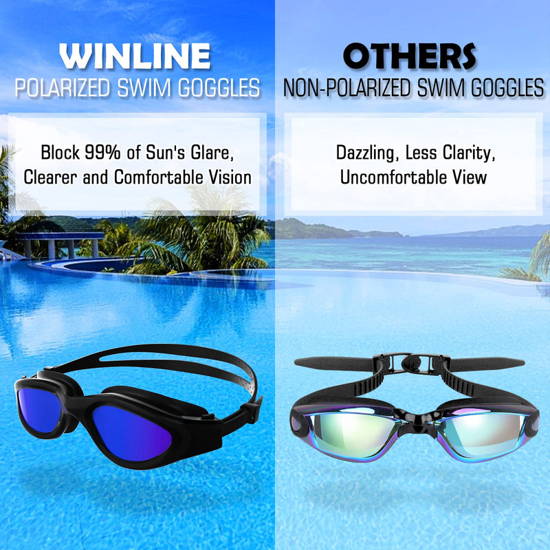 Adult Swimming Goggles,Polarized Open Water Goggles Swimming Anti Fog UV Protection No Leakage Clear Vision Easy to Adjust for Adults Men Women Teenagers