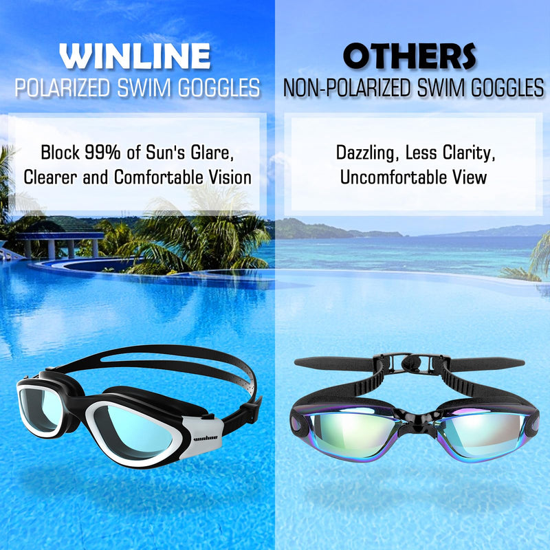Adult Swimming Goggles,Polarized Open Water Goggles Swimming Anti Fog UV Protection No Leakage Clear Vision Easy to Adjust for Adults Men Women Teenagers