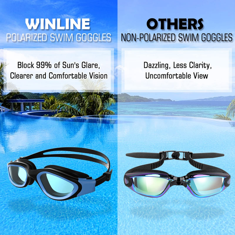 Adult Swimming Goggles,Polarized Open Water Goggles Swimming Anti Fog UV Protection No Leakage Clear Vision Easy to Adjust for Adults Men Women Teenagers