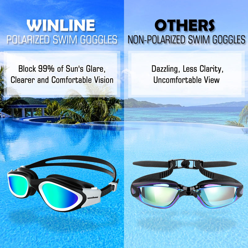 Adult Swimming Goggles,Polarized Open Water Goggles Swimming Anti Fog UV Protection No Leakage Clear Vision Easy to Adjust for Adults Men Women Teenagers