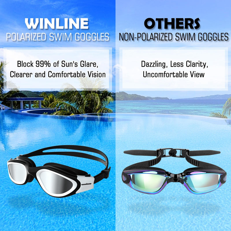 Adult Swimming Goggles,Polarized Open Water Goggles Swimming Anti Fog UV Protection No Leakage Clear Vision Easy to Adjust for Adults Men Women Teenagers