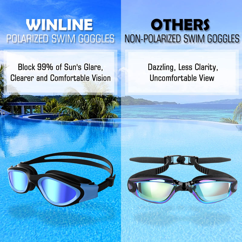 Adult Swimming Goggles,Polarized Open Water Goggles Swimming Anti Fog UV Protection No Leakage Clear Vision Easy to Adjust for Adults Men Women Teenagers