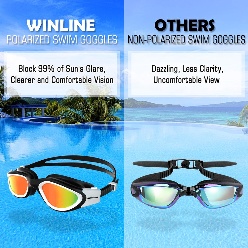 Adult Swimming Goggles,Polarized Open Water Goggles Swimming Anti Fog UV Protection No Leakage Clear Vision Easy to Adjust for Adults Men Women Teenagers