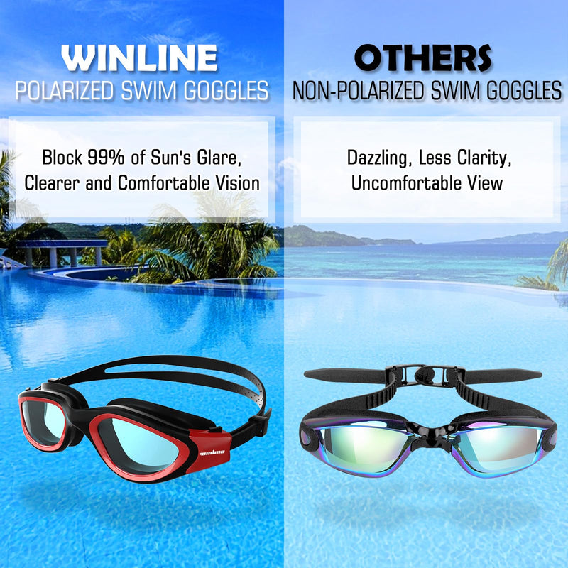 Adult Swimming Goggles,Polarized Open Water Goggles Swimming Anti Fog UV Protection No Leakage Clear Vision Easy to Adjust for Adults Men Women Teenagers